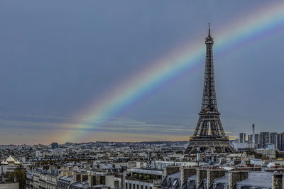 Aerial view of rainbow over city