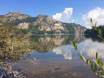 Scenic view of lake by mountains against sky