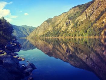Scenic view of lake against sky