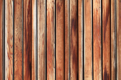 Full frame shot of wooden planks