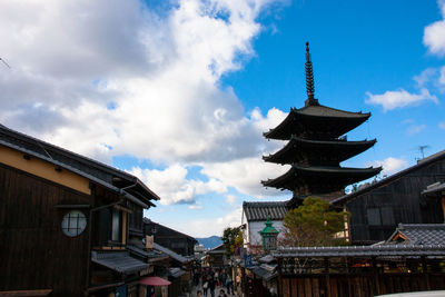 View of temple against cloudy sky