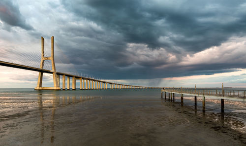Bridge over calm sea against sky