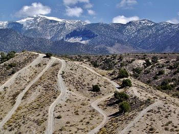 Scenic view of snowcapped mountains