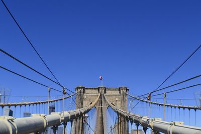 Low angle view of bridge against clear blue sky