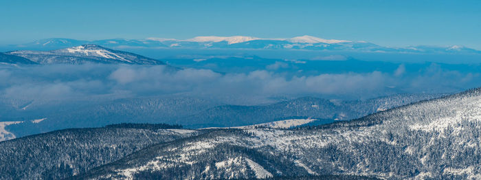 Aerial view of snowcapped mountains against sky