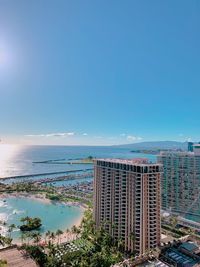 Panoramic view of sea and buildings against blue sky