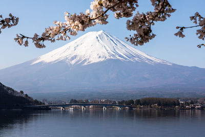 Scenic view of snowcapped mountains and lake against sky