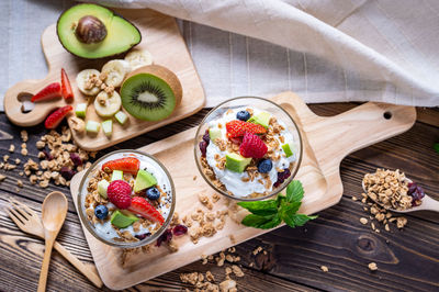 High angle view of breakfast on table