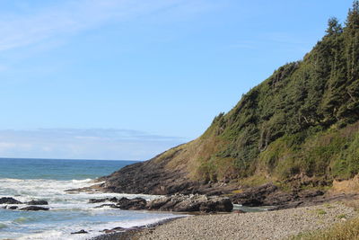 Scenic view of sea and mountains against sky