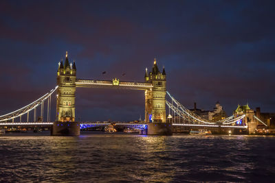 View of bridge over river against sky in city