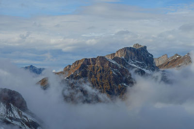 Panoramic view of snowcapped mountains against sky