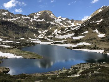 Scenic view of lake by snowcapped mountains against sky