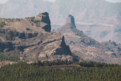 Scenic view of mountains