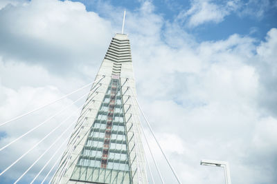 Low angle view of modern buildings against sky