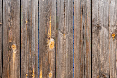 Background from a brown painted plank wall