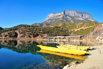 Scenic view of lake and mountains against clear blue sky