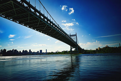 Low angle view of bridge over river against sky