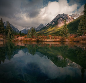 Scenic view of lake and mountains against sky