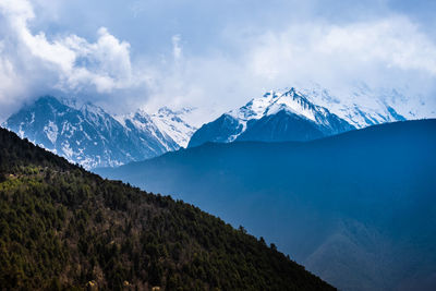 Scenic view of snowcapped mountains against sky