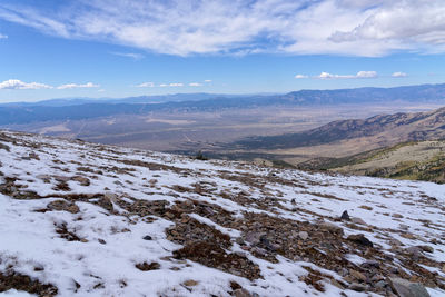 Scenic view of snowcapped mountains against sky