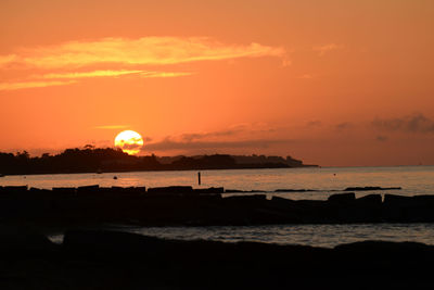 Scenic view of sea at sunset