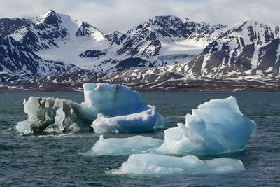 Scenic view of frozen lake against mountain