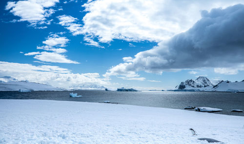 Scenic view of frozen lake against sky