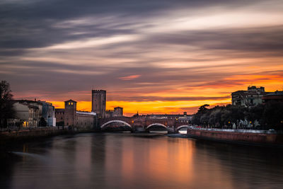 Bridge over river in city during sunset