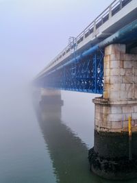 Bridge over river against sky