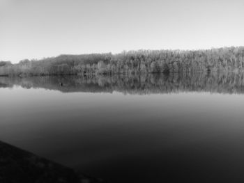 Scenic view of lake against clear sky