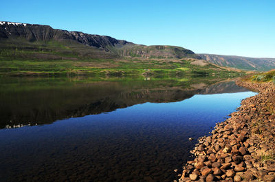 Scenic view of lake against clear blue sky