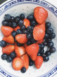 Close-up of strawberries in bowl