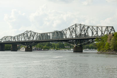 Bridge over river against sky
