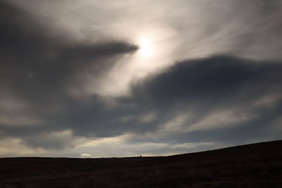 Scenic view of landscape against cloudy sky