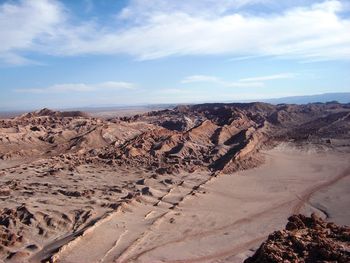 Rock formations in desert against sky