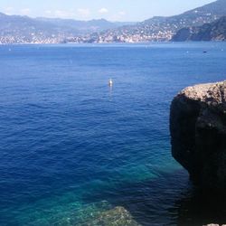 Scenic view of sea against mountains