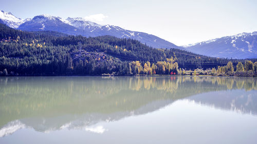 Scenic view of lake by mountains against sky