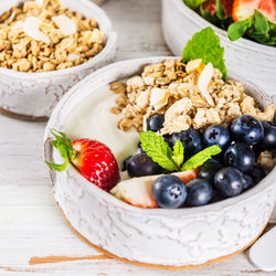 High angle view of breakfast served on table