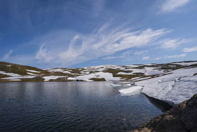 Scenic view of frozen lake against sky