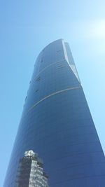 Low angle view of modern building against sky