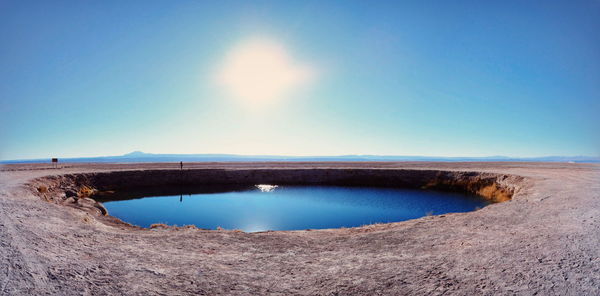 Scenic view of landscape against clear sky on sunny day