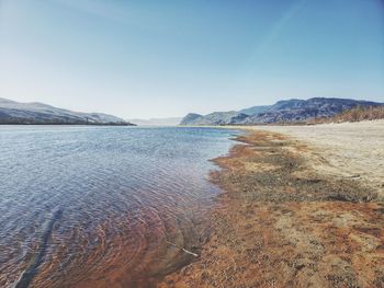 Scenic view of lake against clear sky