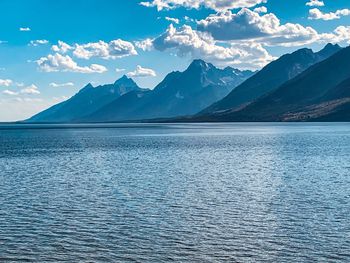 Scenic view of lake by mountains against sky