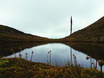 Scenic view of lake against sky