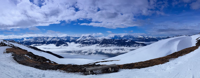 Panoramic view of snowcapped mountains against sky