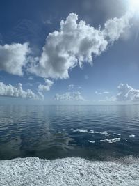 Scenic view of sea against sky