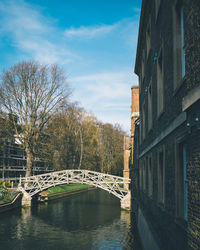 Bridge over river against sky