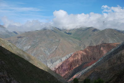 Scenic view of mountains against cloudy sky