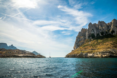 Scenic view of sea against sky