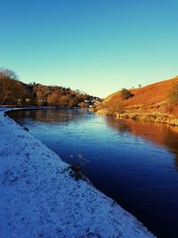 Scenic view of river against clear blue sky